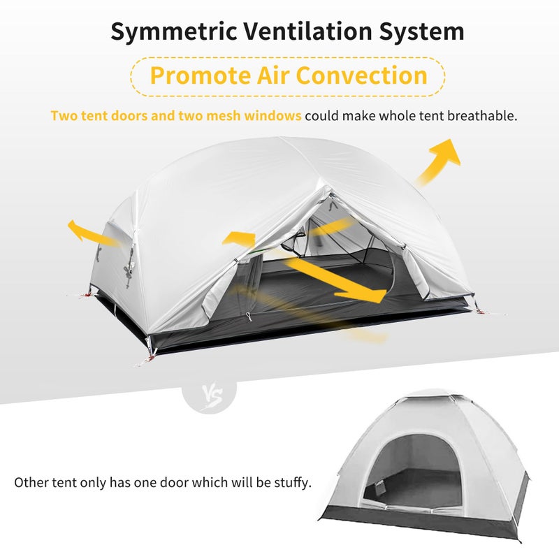 Naturehike Mongar 2 Person Backpacking Tent 3 Season Camping Tent Ultralight Double Layer Free Standing Tent for Camping Hiking Cycling (Gray-20D Nylon) - Image 3